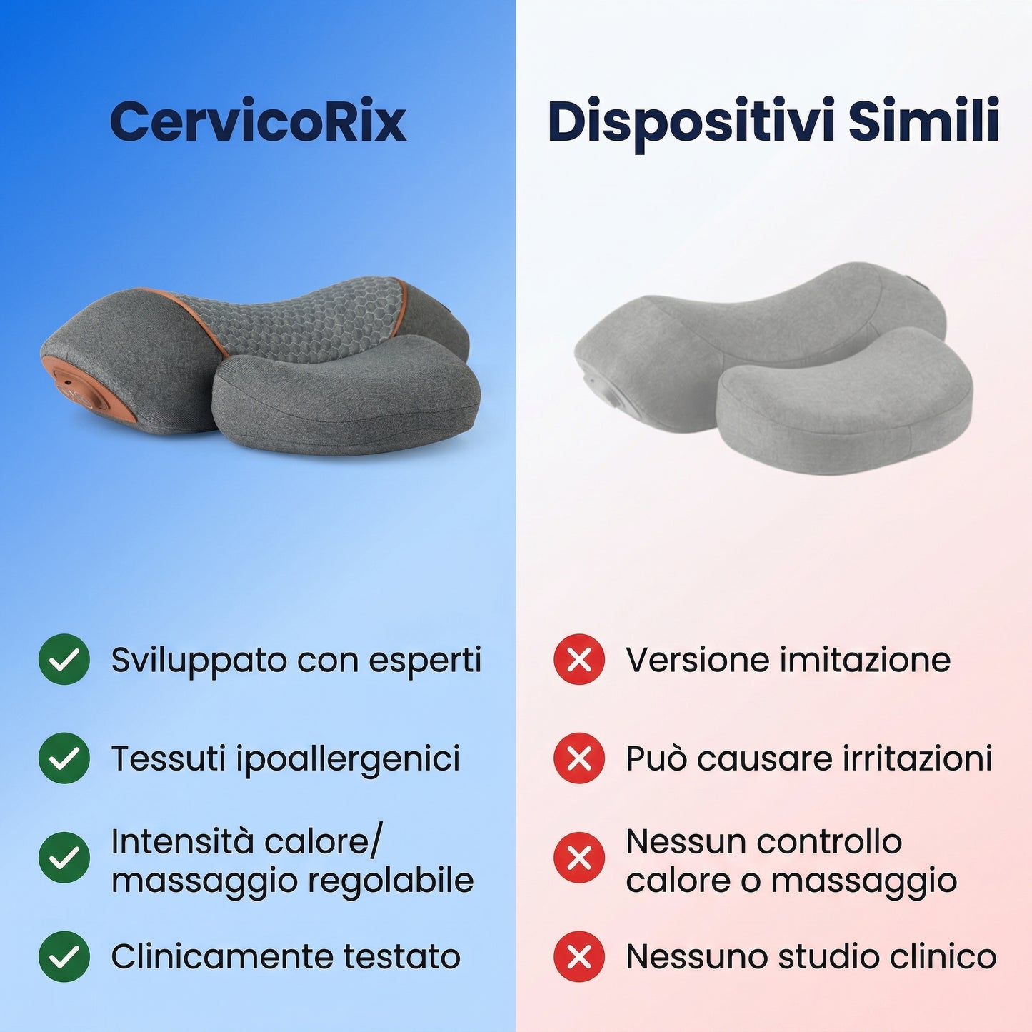 CervicoRix