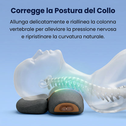 CervicoRix
