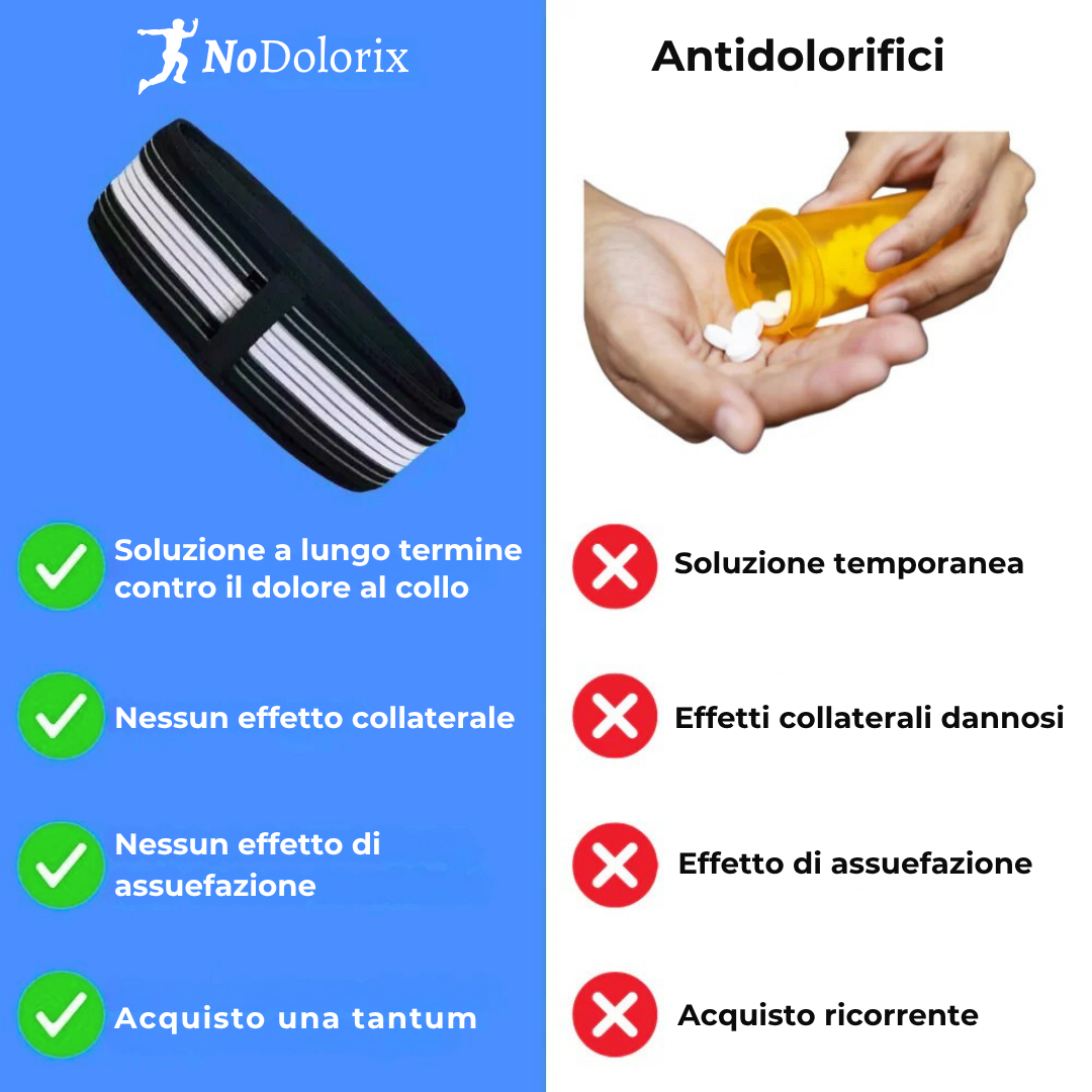 Cintura Ortopedica di Supporto Sacroiliaca