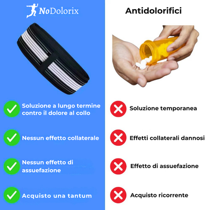 Cintura Ortopedica di Supporto Sacroiliaca