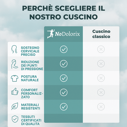 Dormite profondamente, senza dolore