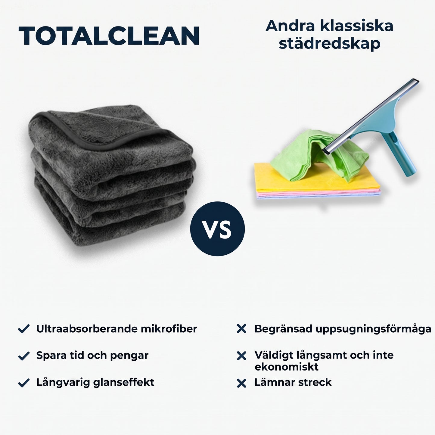 TotalClean - Mikrofiberduk XXL