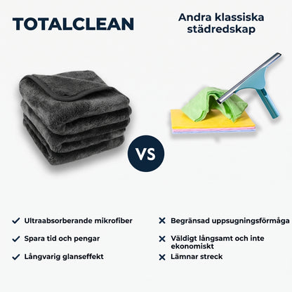 TotalClean - Mikrofiberduk XXL