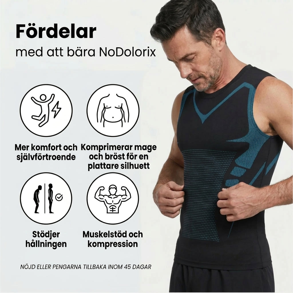 NoDolorix | Känn Kraften av Självsäkerhet, Form och Kontroll