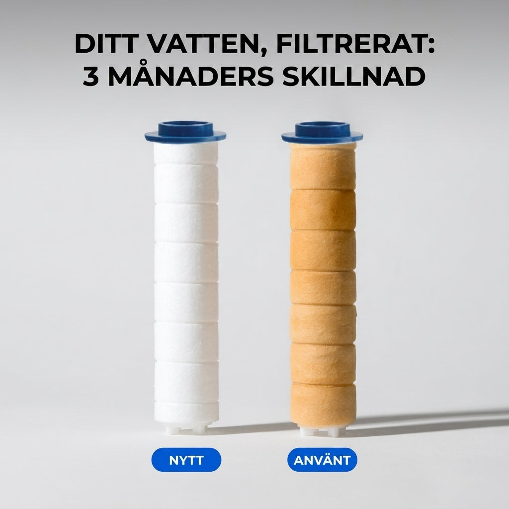 AQUAPURE - Förvandla ditt hår, din hud och din dusch med Källa