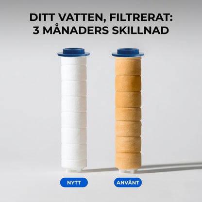 AQUAPURE - Förvandla ditt hår, din hud och din dusch med Källa