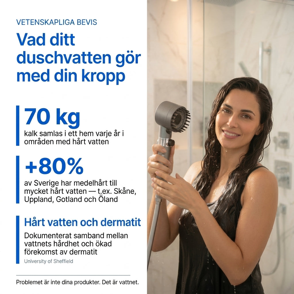 AQUAPURE - Förvandla ditt hår, din hud och din dusch med Källa