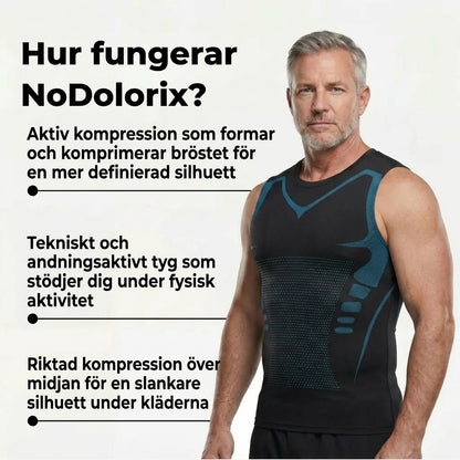 NoDolorix | Känn Kraften av Självsäkerhet, Form och Kontroll