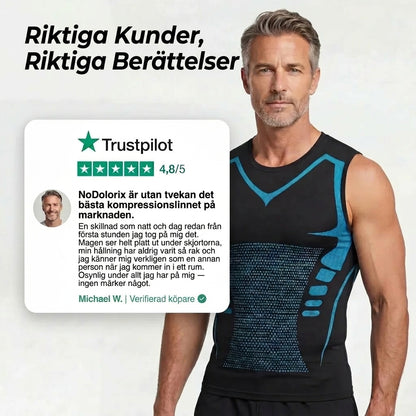 NoDolorix | Känn Kraften av Självsäkerhet, Form och Kontroll